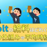 Wolt　ウォルト　給料　報酬　時給