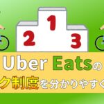 ウーバーイーツ　Uber Eats　配達員　ランク制度