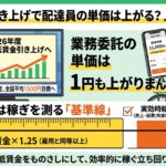 業務委託の配達員の最低賃金